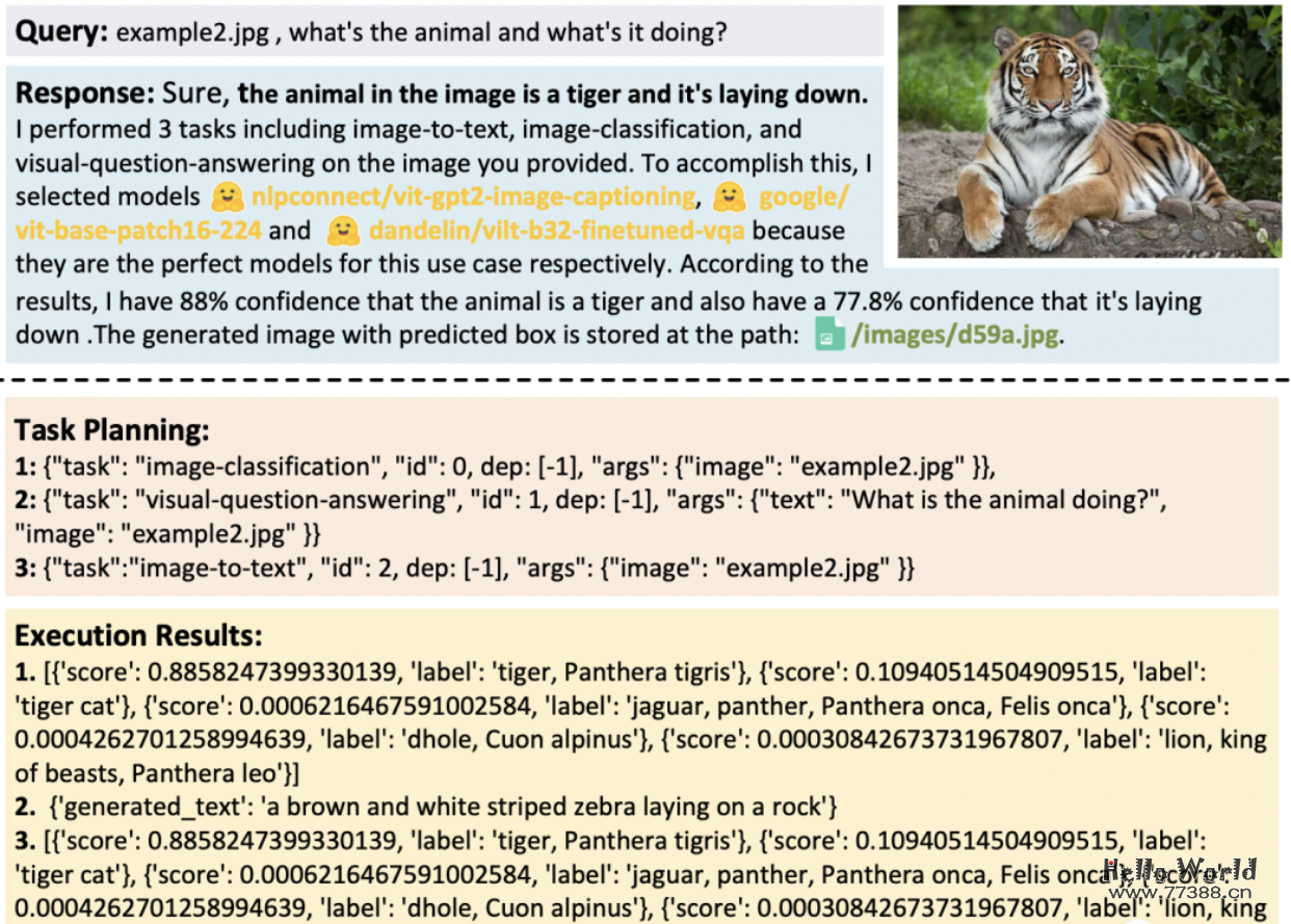 重磅!微软推出HuggingGPT:所有HuggingFace的模型都可以被ChatGPT随意调用!